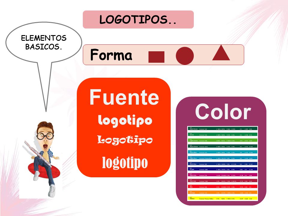 LOGOTIPOS.. ELEMENTOS BASICOS. Forma Fuente Color Logotipo logotipo