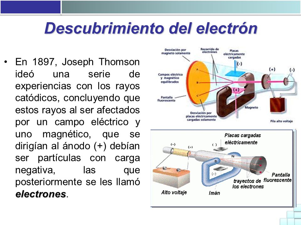 Descubrimiento del electrón