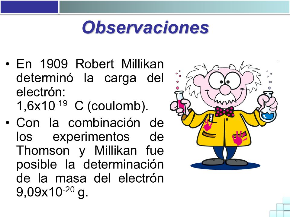 Observaciones En 1909 Robert Millikan determinó la carga del electrón: 1,6x10-19 C (coulomb).