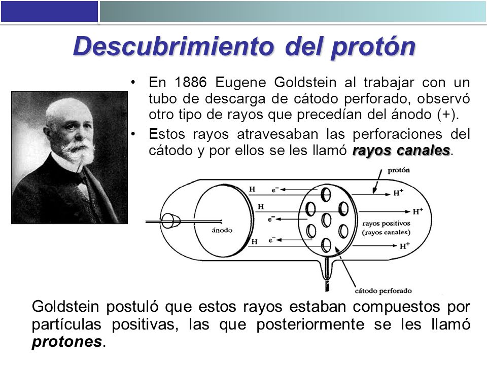 Descubrimiento del protón