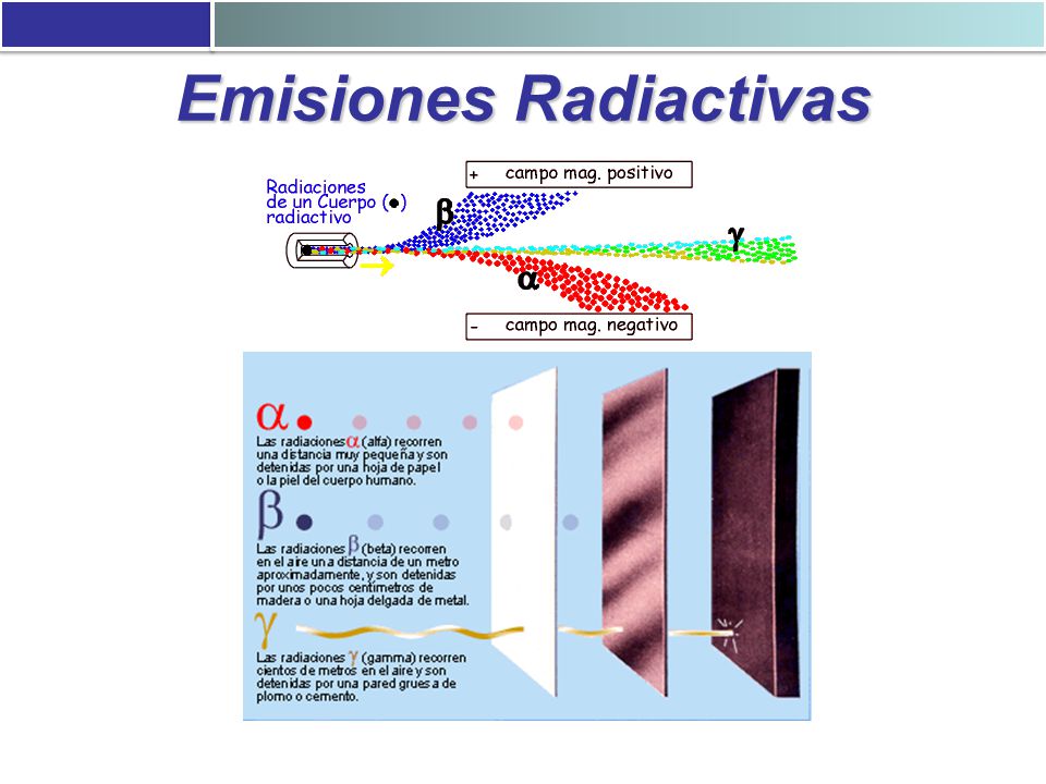 Emisiones Radiactivas