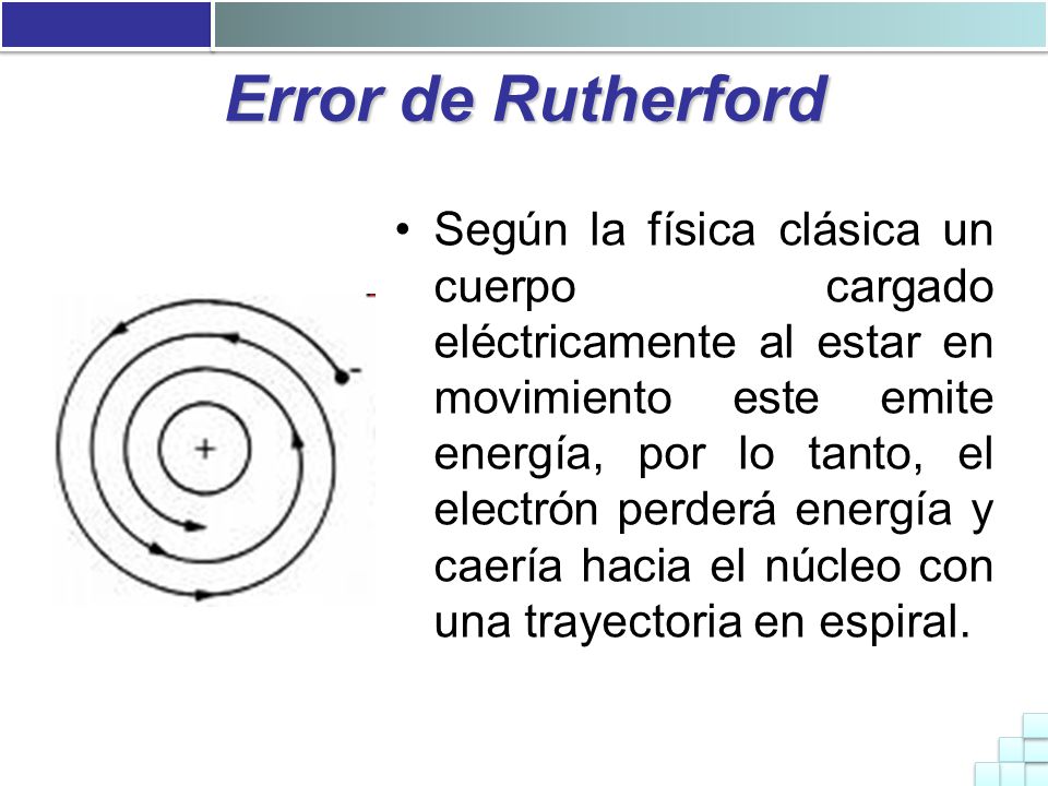 Error de Rutherford