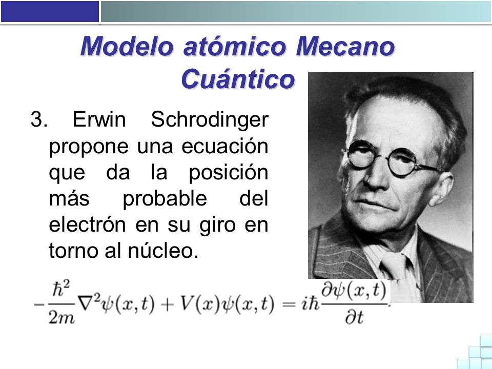 Modelo atómico Mecano Cuántico