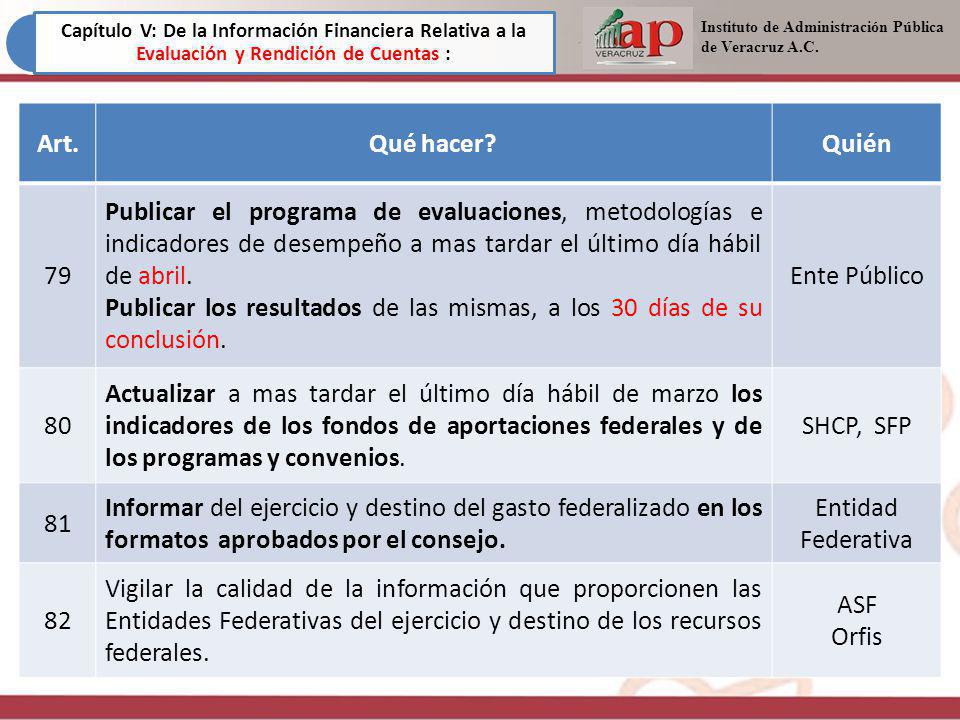 Publicar los resultados de las mismas, a los 30 días de su conclusión.
