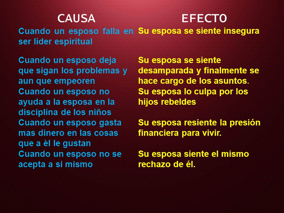 CAUSA EFECTO Cuando un esposo falla en ser líder espiritual