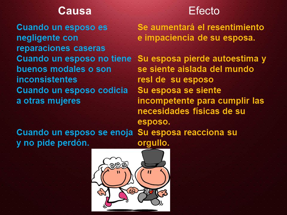 Causa Efecto Cuando un esposo es negligente con reparaciones caseras