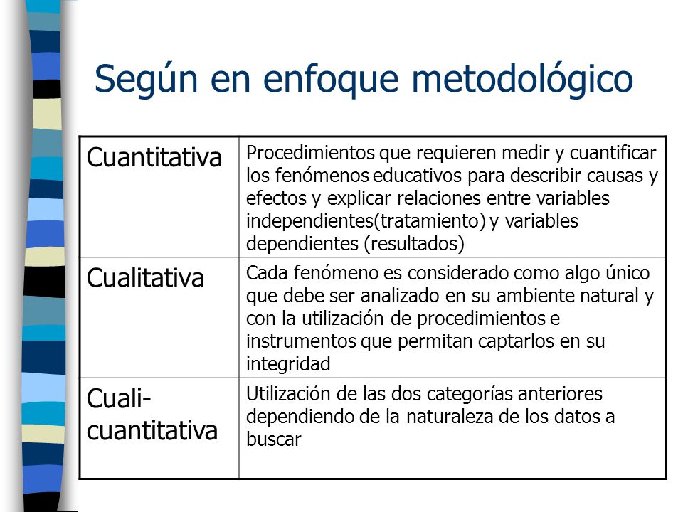 Según en enfoque metodológico