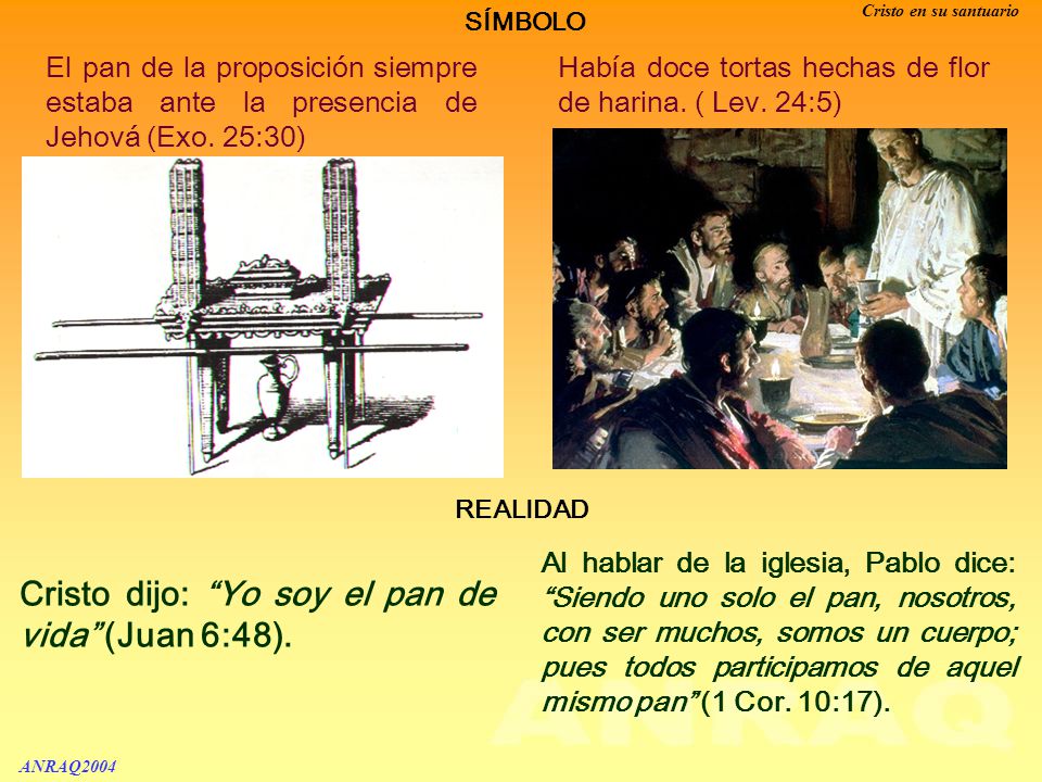 Cristo dijo: Yo soy el pan de vida (Juan 6:48).