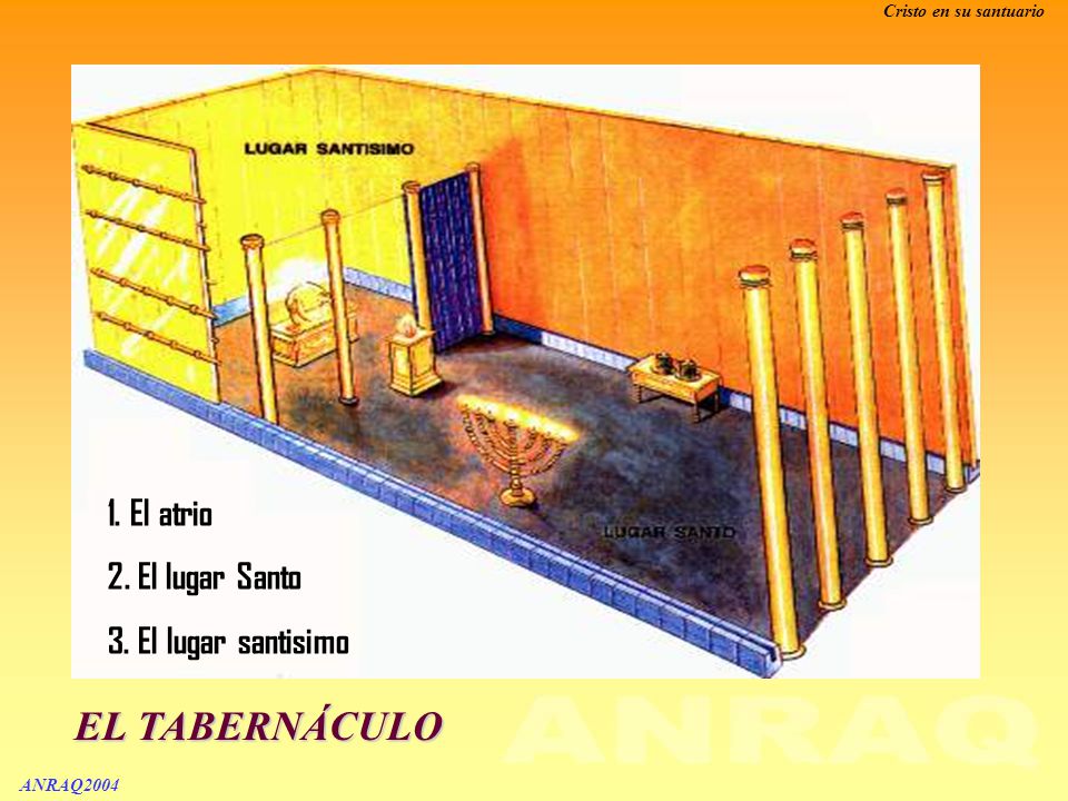 1. El atrio 2. El lugar Santo 3. El lugar santisimo EL TABERNÁCULO