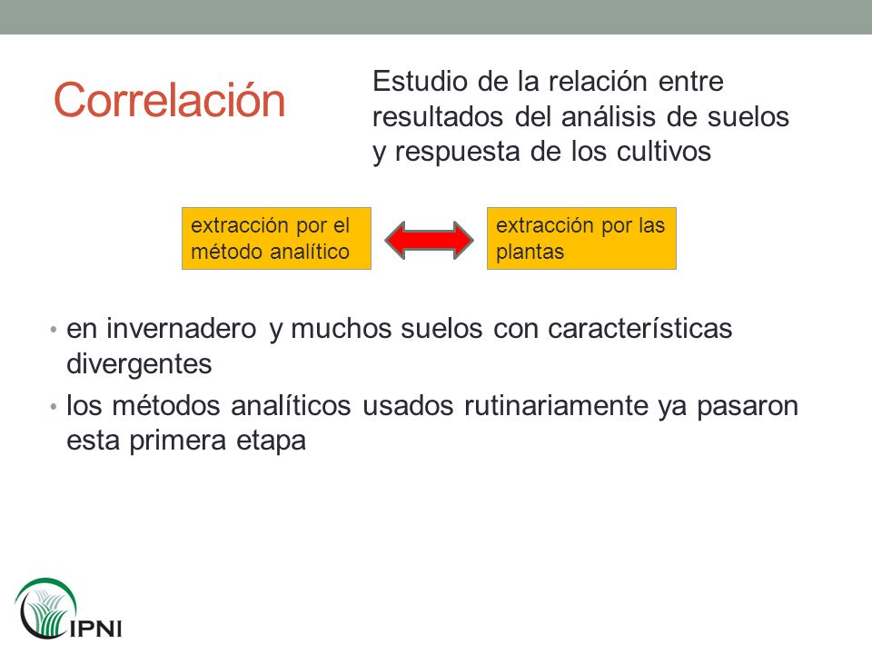 Correlación Estudio de la relación entre resultados del análisis de suelos y respuesta de los cultivos.
