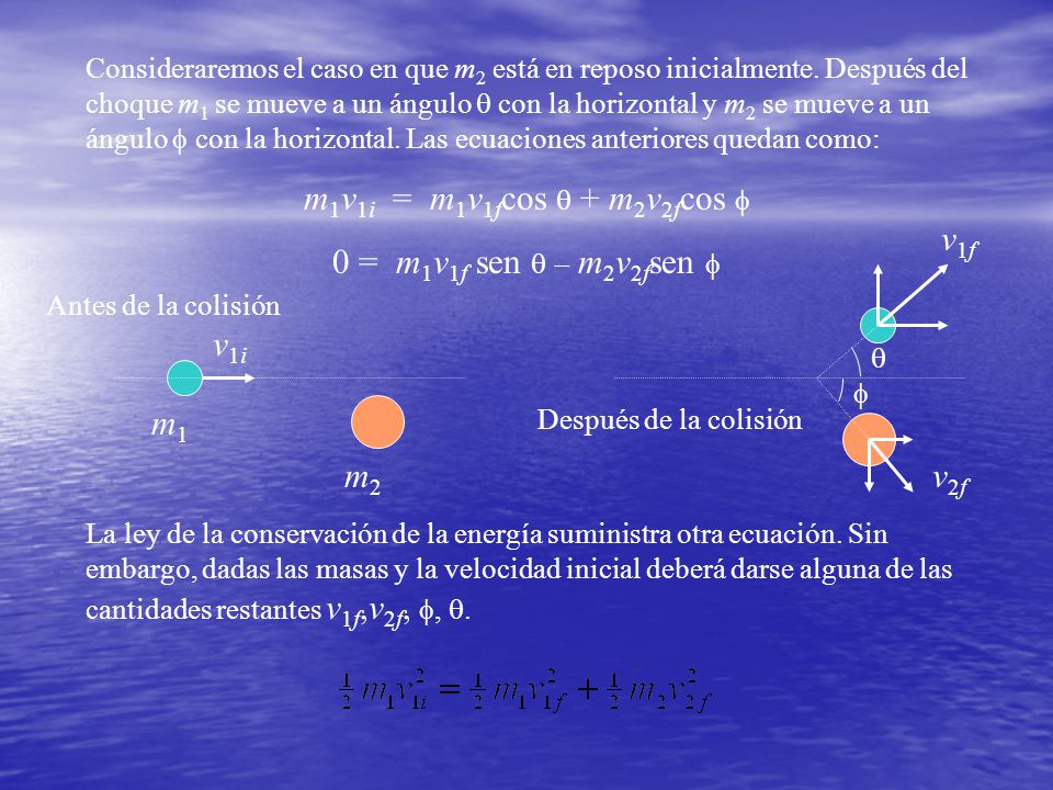 m1v1i = m1v1fcos q + m2v2fcos f 0 = m1v1f sen q - m2v2fsen f v1f v1i