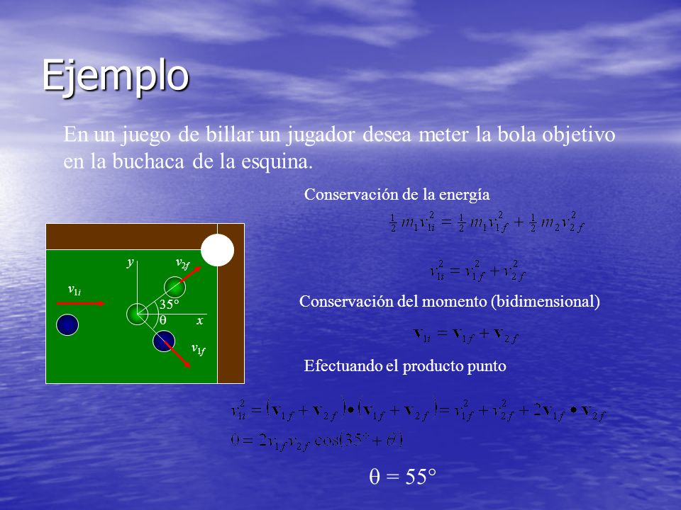 Ejemplo En un juego de billar un jugador desea meter la bola objetivo en la buchaca de la esquina. Conservación de la energía.