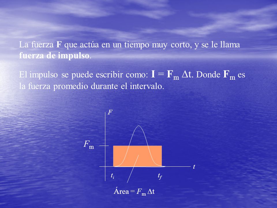 La fuerza F que actúa en un tiempo muy corto, y se le llama fuerza de impulso.