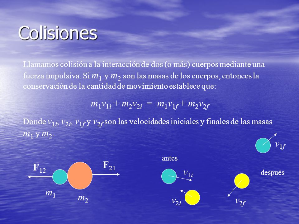 Colisiones m1v1i + m2v2i = m1v1f + m2v2f v1f F21 F12 v1i m1 m2 v2i v2f
