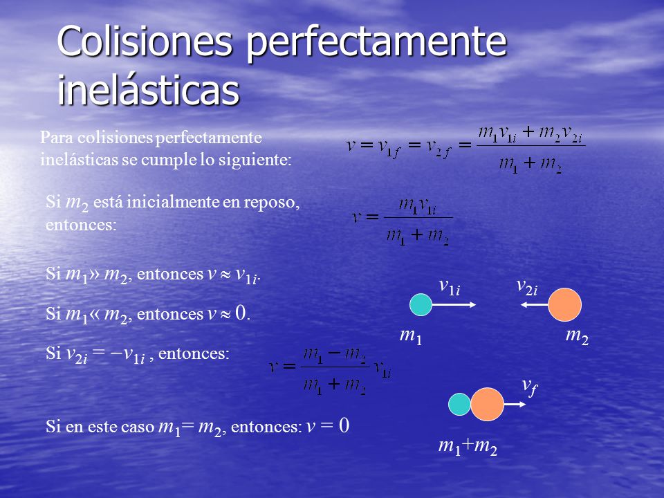 Colisiones perfectamente inelásticas
