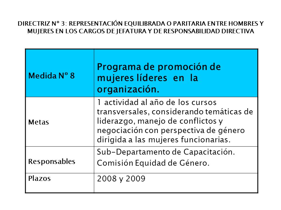Programa de promoción de mujeres líderes en la organización.