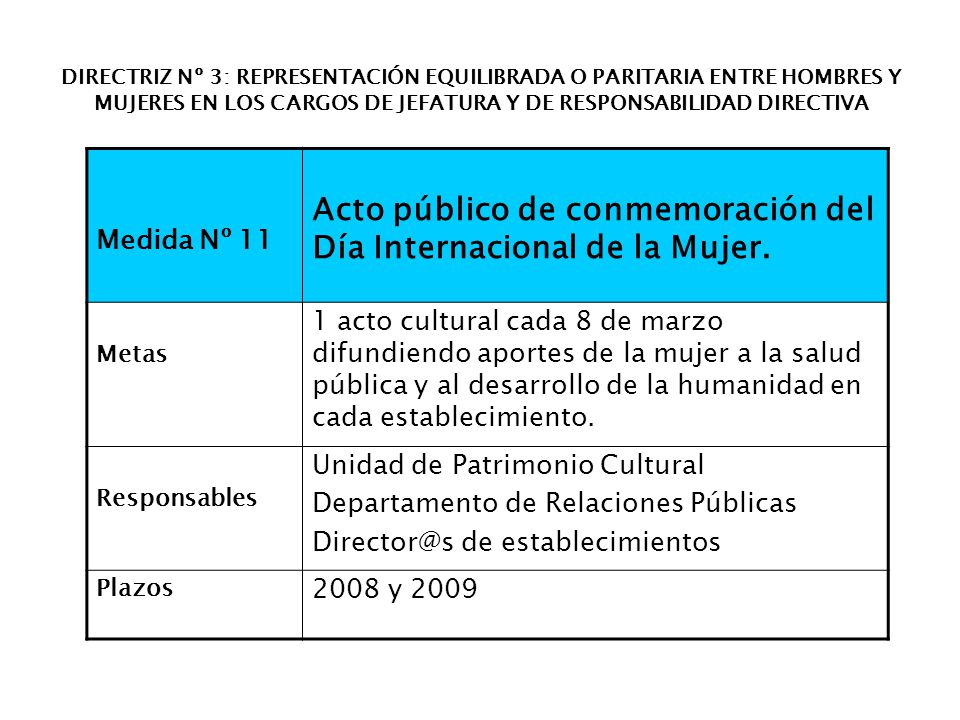 Acto público de conmemoración del Día Internacional de la Mujer.