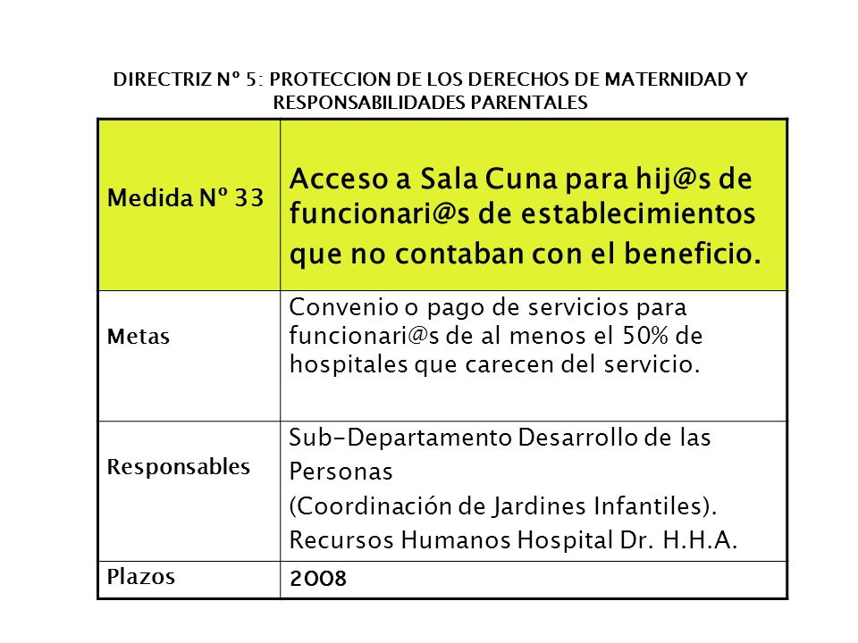 DIRECTRIZ Nº 5: PROTECCION DE LOS DERECHOS DE MATERNIDAD Y RESPONSABILIDADES PARENTALES