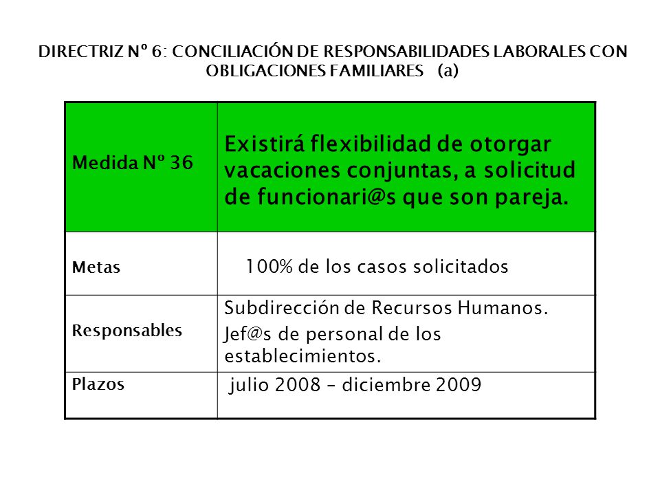 DIRECTRIZ Nº 6: CONCILIACIÓN DE RESPONSABILIDADES LABORALES CON OBLIGACIONES FAMILIARES (a)