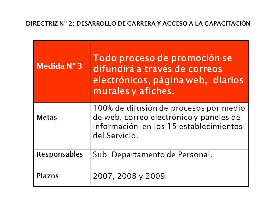 DIRECTRIZ Nº 2: DESARROLLO DE CARRERA Y ACCESO A LA CAPACITACIÓN