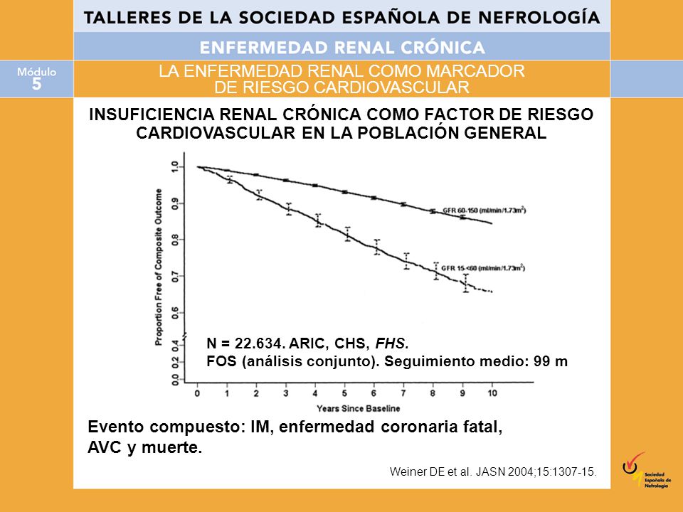 LA ENFERMEDAD RENAL COMO MARCADOR DE RIESGO CARDIOVASCULAR