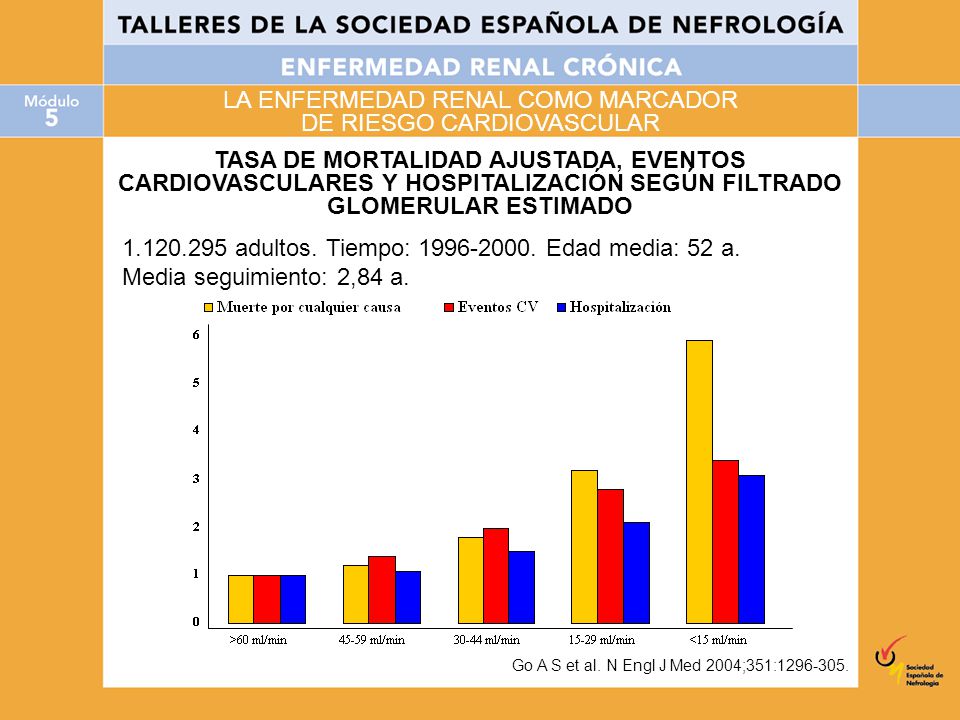 LA ENFERMEDAD RENAL COMO MARCADOR DE RIESGO CARDIOVASCULAR