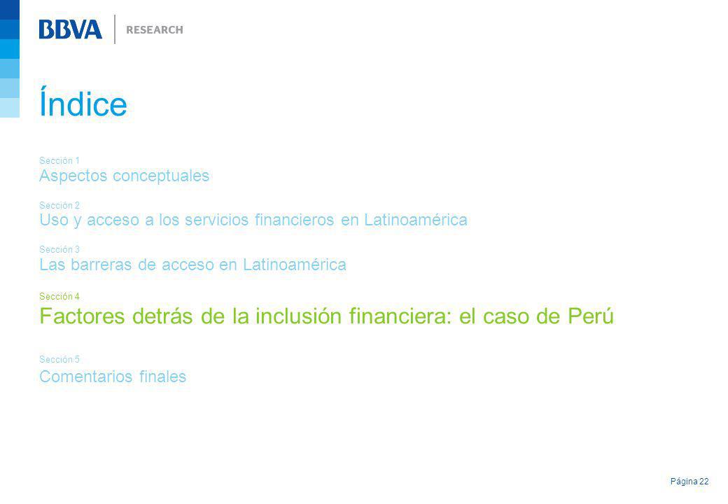 Índice Factores detrás de la inclusión financiera: el caso de Perú