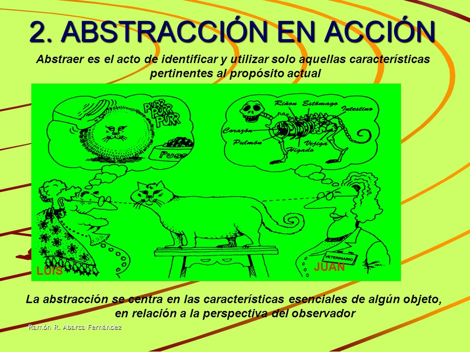 2. ABSTRACCIÓN EN ACCIÓN Abstraer es el acto de identificar y utilizar solo aquellas características.