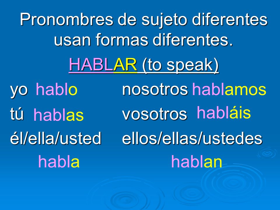 Pronombres de sujeto diferentes usan formas diferentes.
