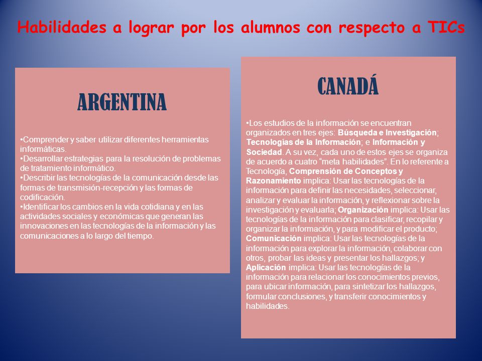 Habilidades a lograr por los alumnos con respecto a TICs