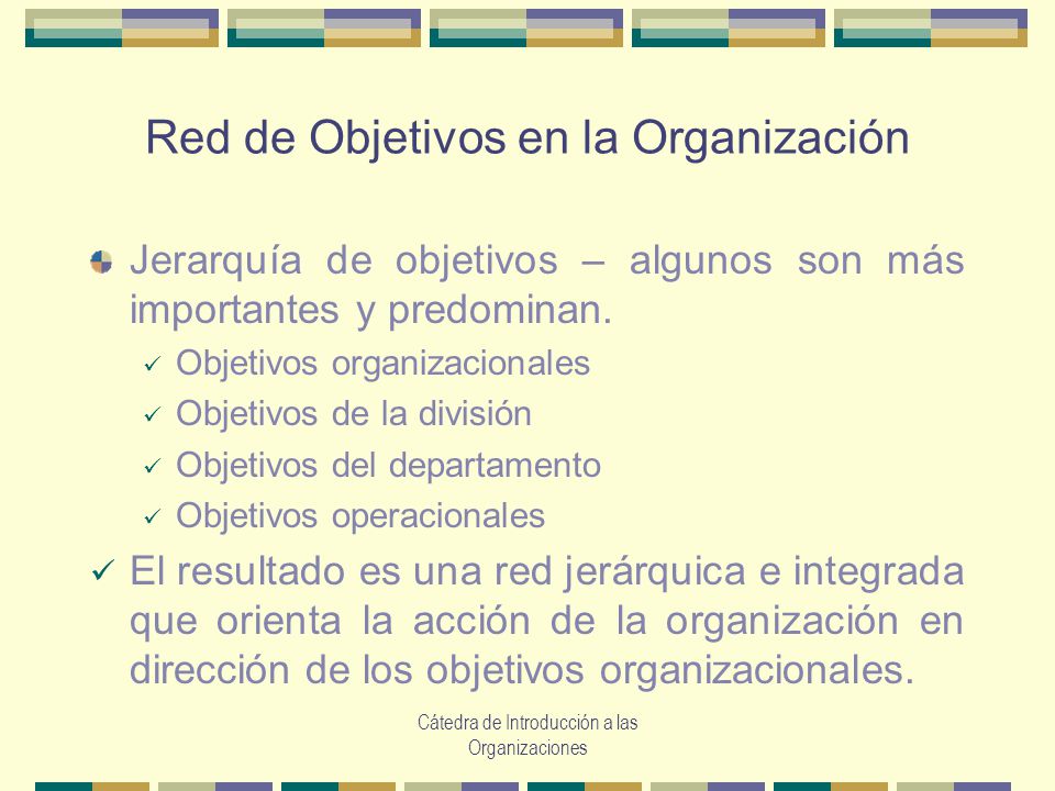 Red de Objetivos en la Organización
