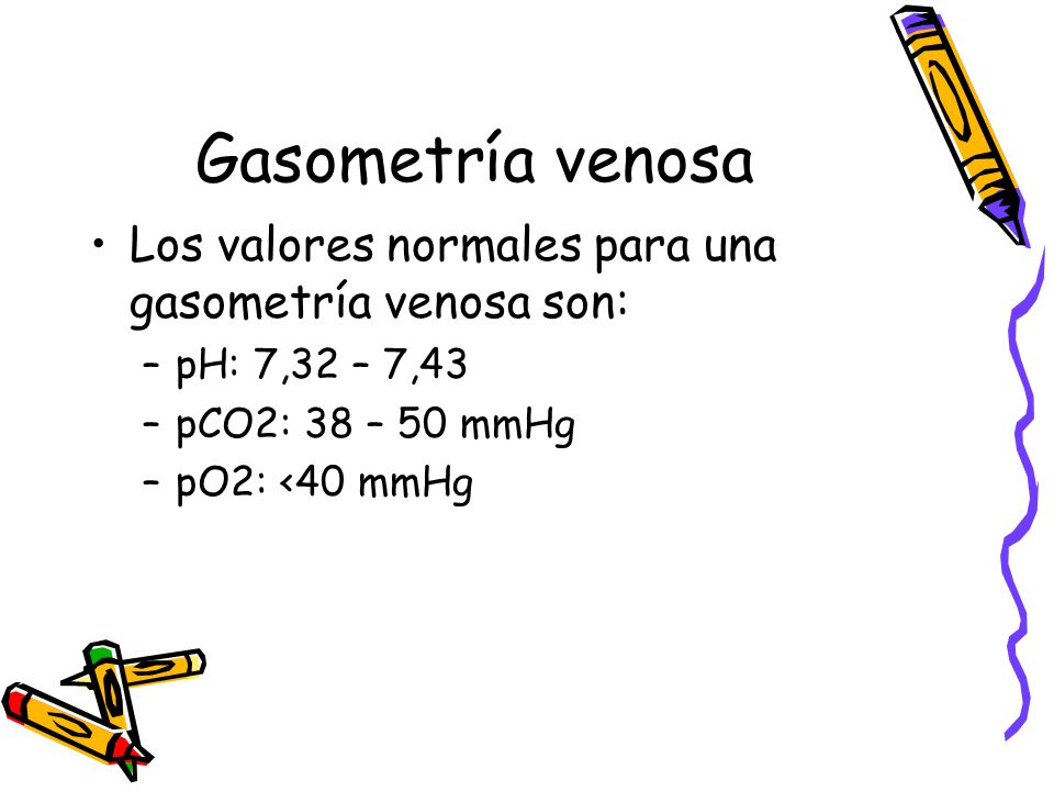 Gasometría venosa Los valores normales para una gasometría venosa son: