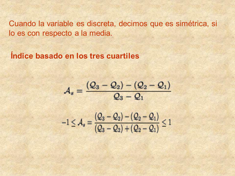 Cuando la variable es discreta, decimos que es simétrica, si lo es con respecto a la media.