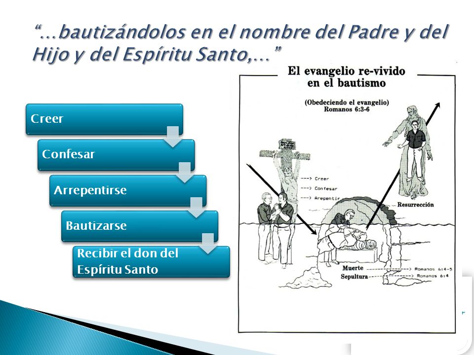 …bautizándolos en el nombre del Padre y del Hijo y del Espíritu Santo,…