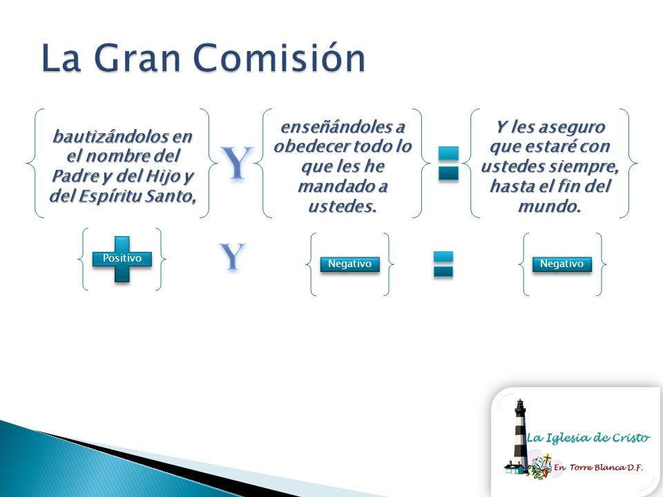La Gran Comisión bautizándolos en el nombre del Padre y del Hijo y del Espíritu Santo, enseñándoles a obedecer todo lo que les he mandado a ustedes.