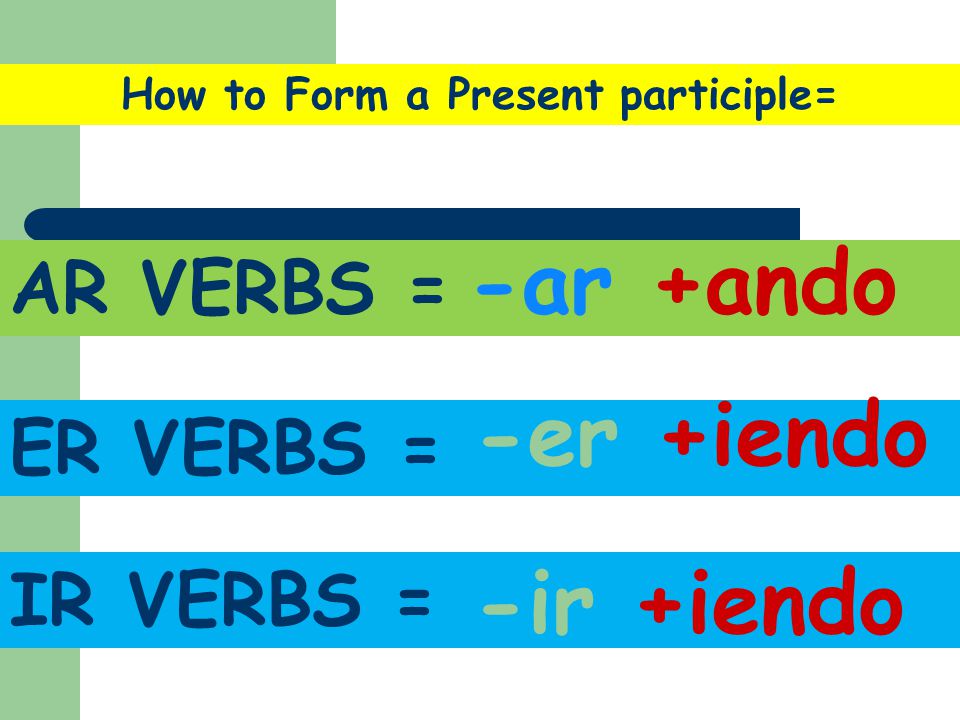 How to Form a Present participle=
