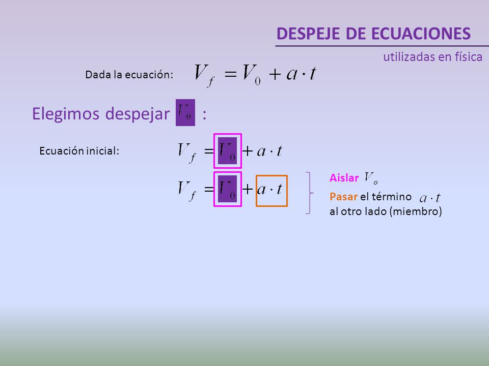 DESPEJE DE ECUACIONES Elegimos despejar : utilizadas en física
