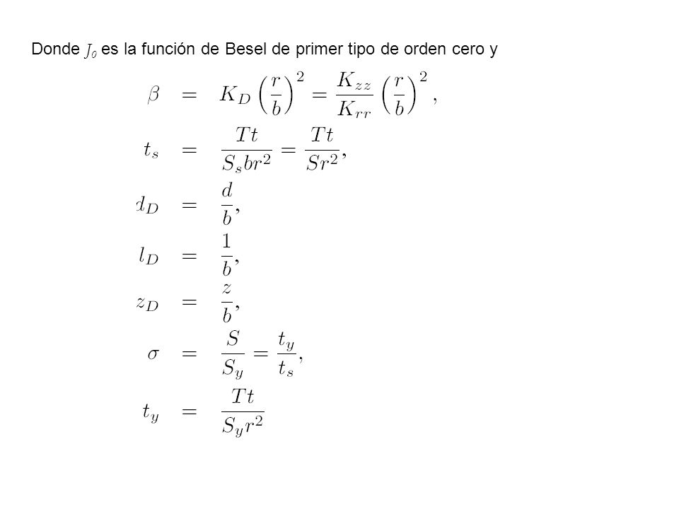 Donde J0 es la función de Besel de primer tipo de orden cero y