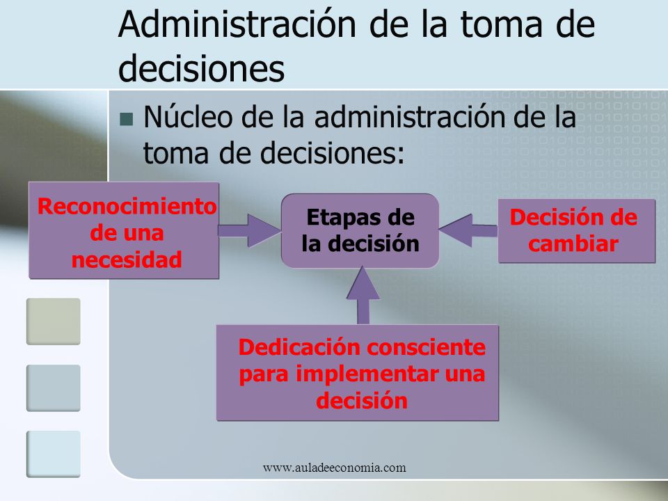 Administración de la toma de decisiones