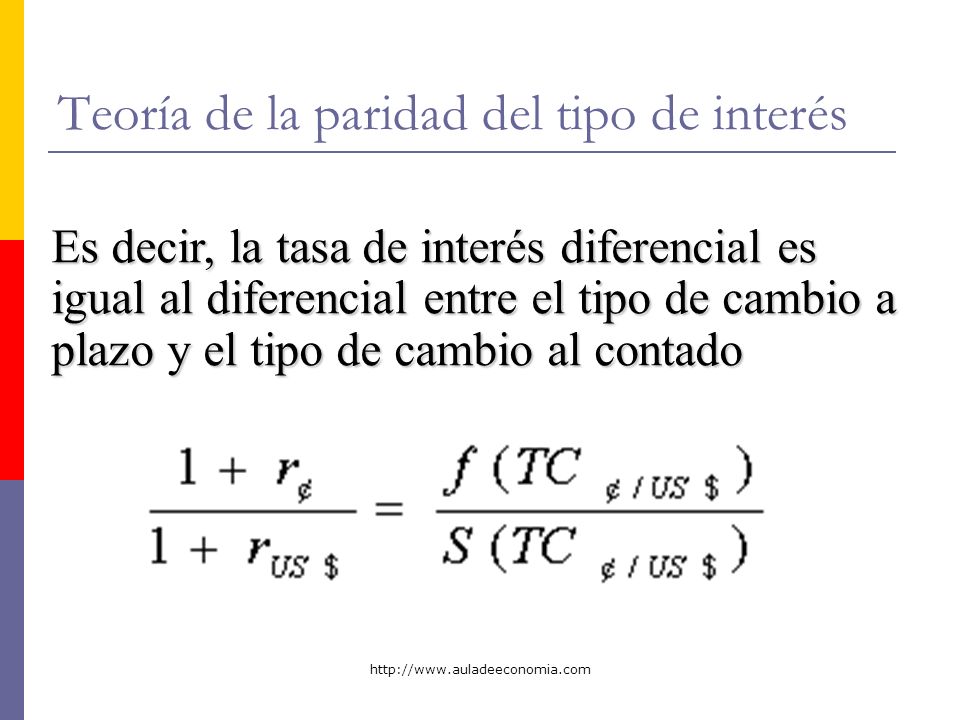 Teoría de la paridad del tipo de interés