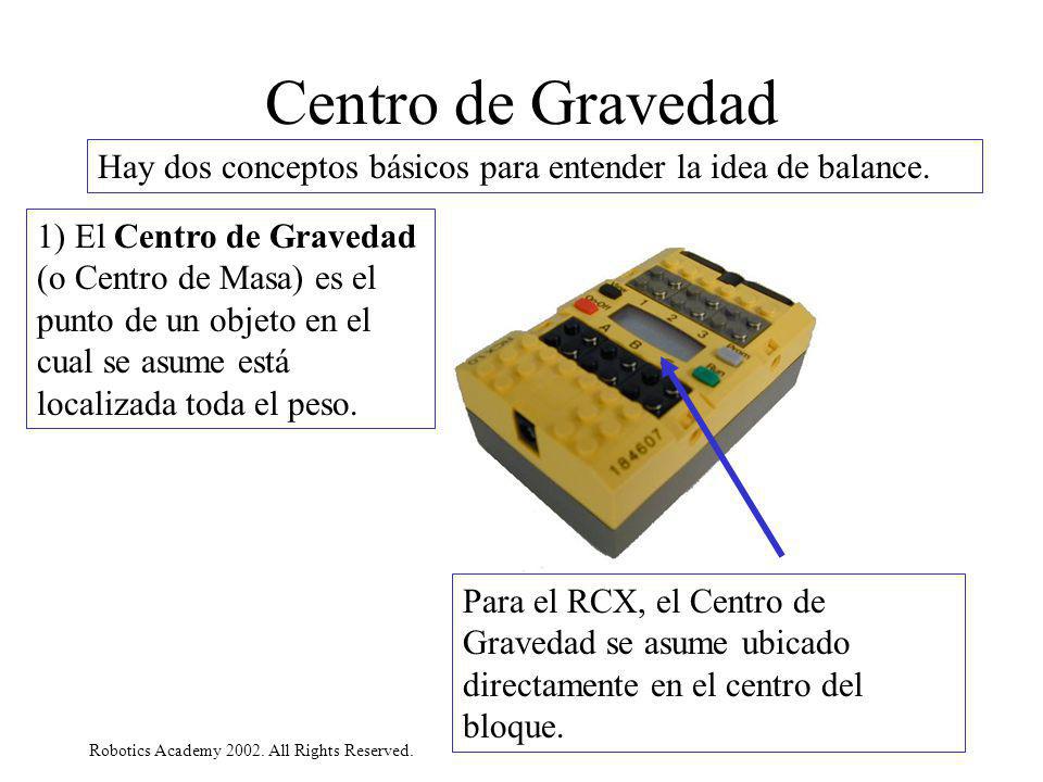 Centro de Gravedad Hay dos conceptos básicos para entender la idea de balance.
