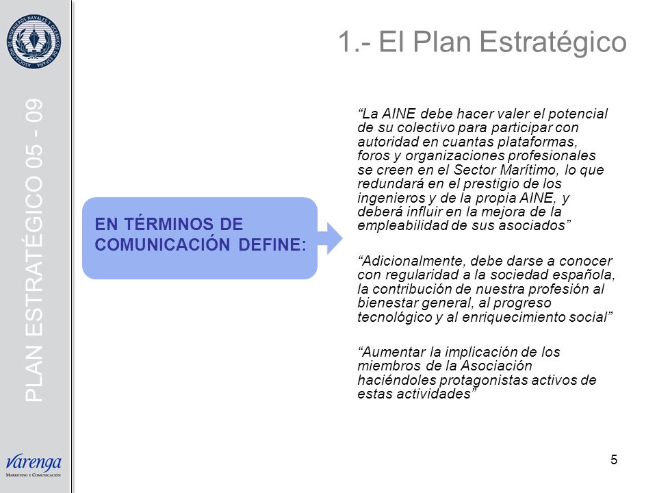 1.- El Plan Estratégico PLAN ESTRATÉGICO EN TÉRMINOS DE