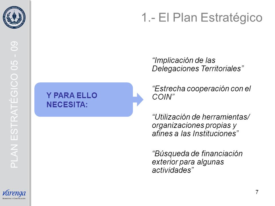 1.- El Plan Estratégico PLAN ESTRATÉGICO