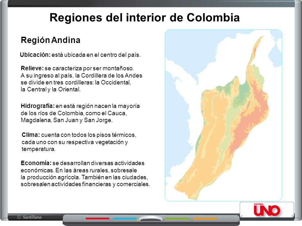 Regiones del interior de Colombia