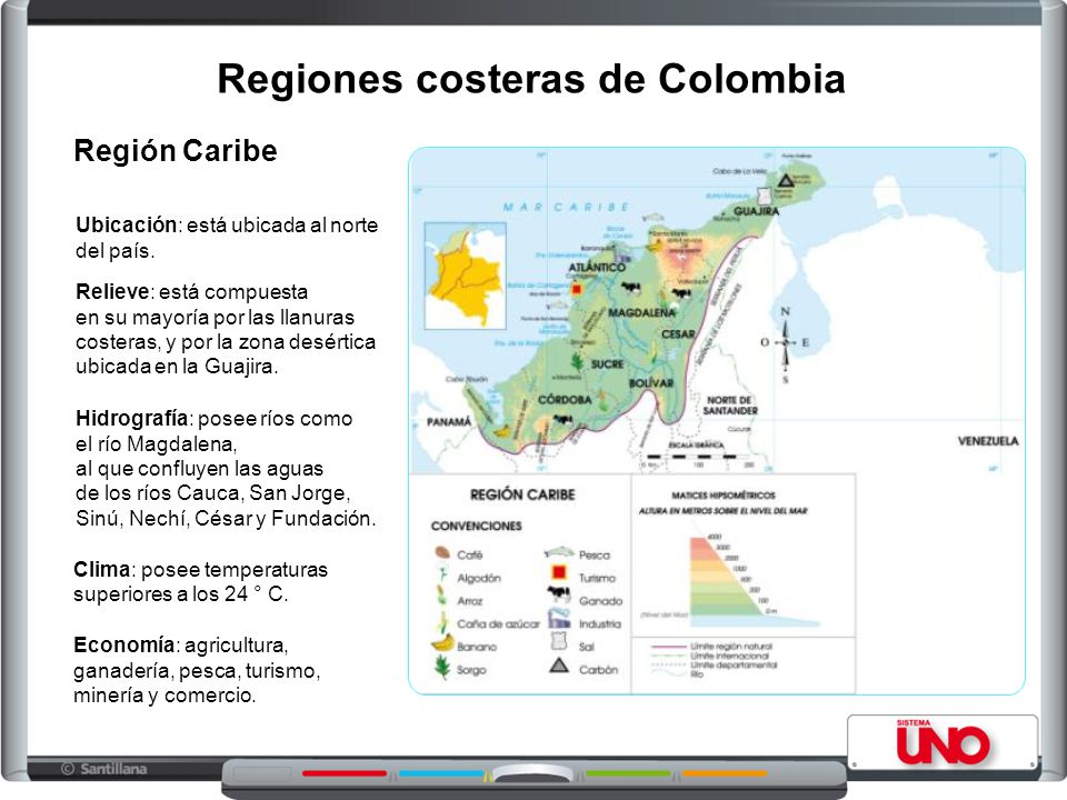 Regiones costeras de Colombia