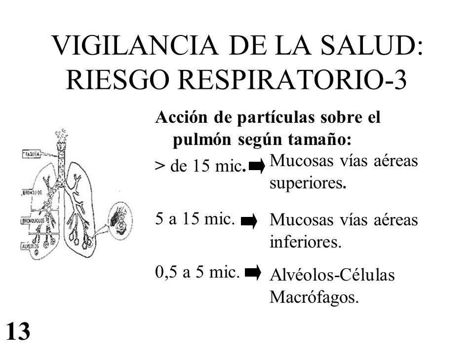 VIGILANCIA DE LA SALUD: RIESGO RESPIRATORIO-3
