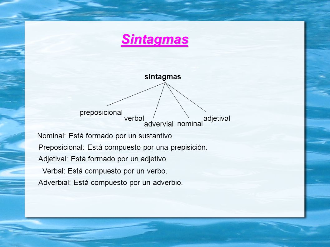 Sintagmas sintagmas preposicional verbal adjetival advervial nominal