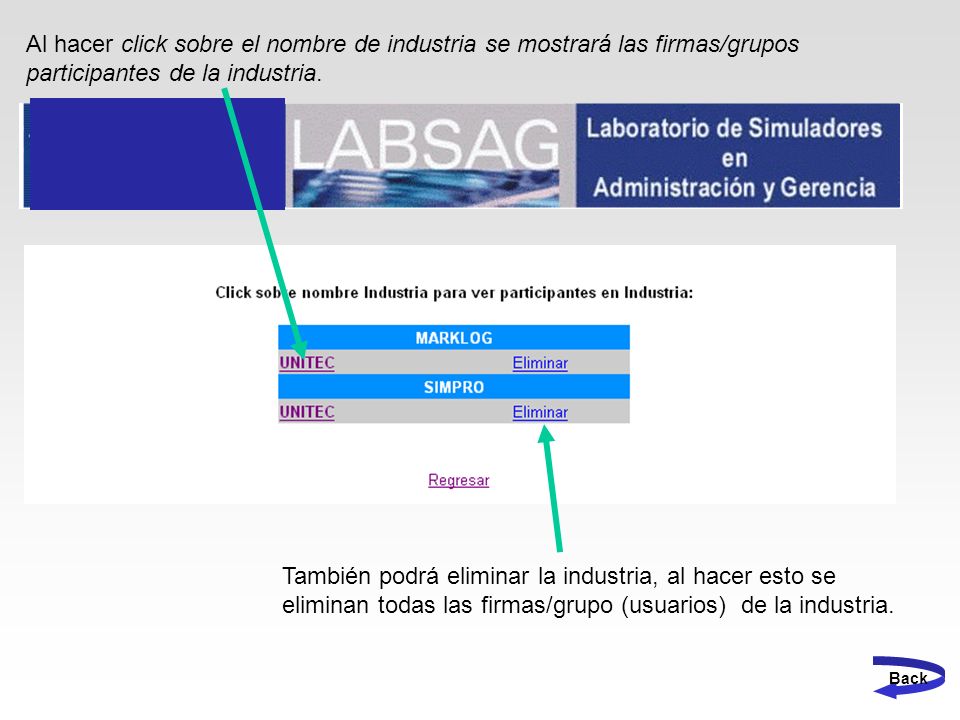 Al hacer click sobre el nombre de industria se mostrará las firmas/grupos participantes de la industria.
