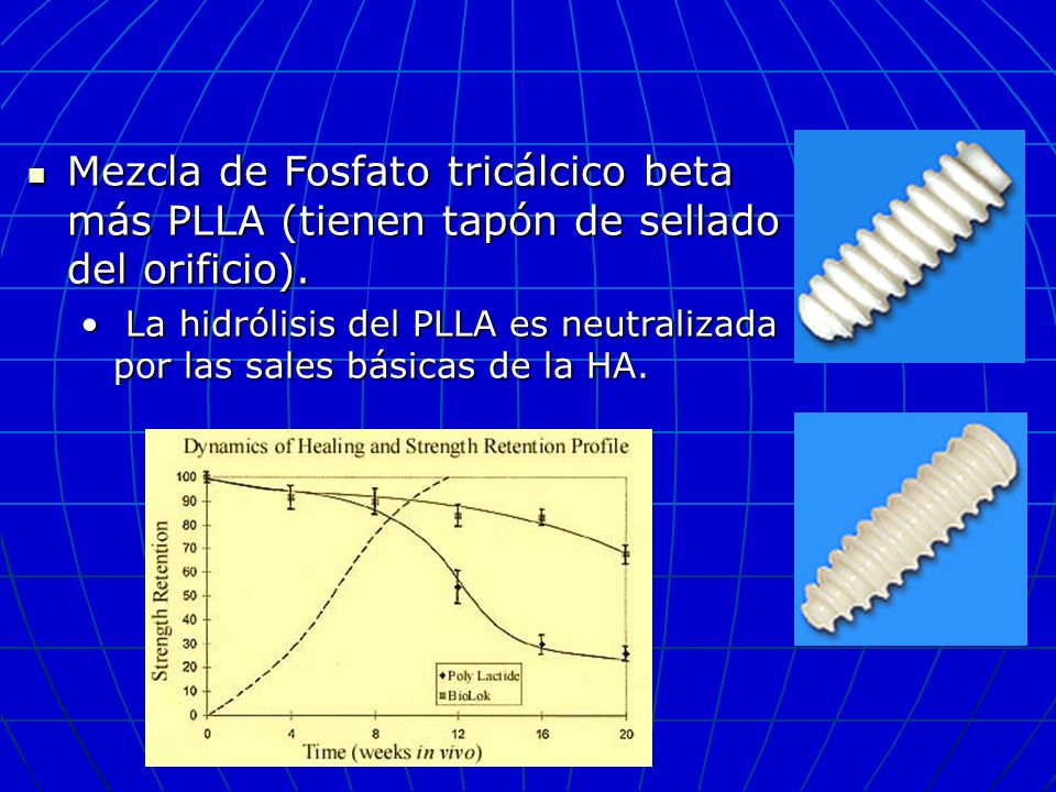 Mezcla de Fosfato tricálcico beta más PLLA (tienen tapón de sellado del orificio).