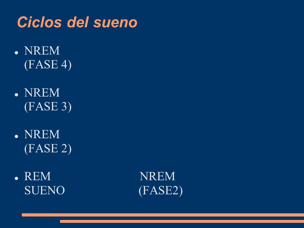 Ciclos del sueno NREM (FASE 4) NREM (FASE 3) NREM (FASE 2)